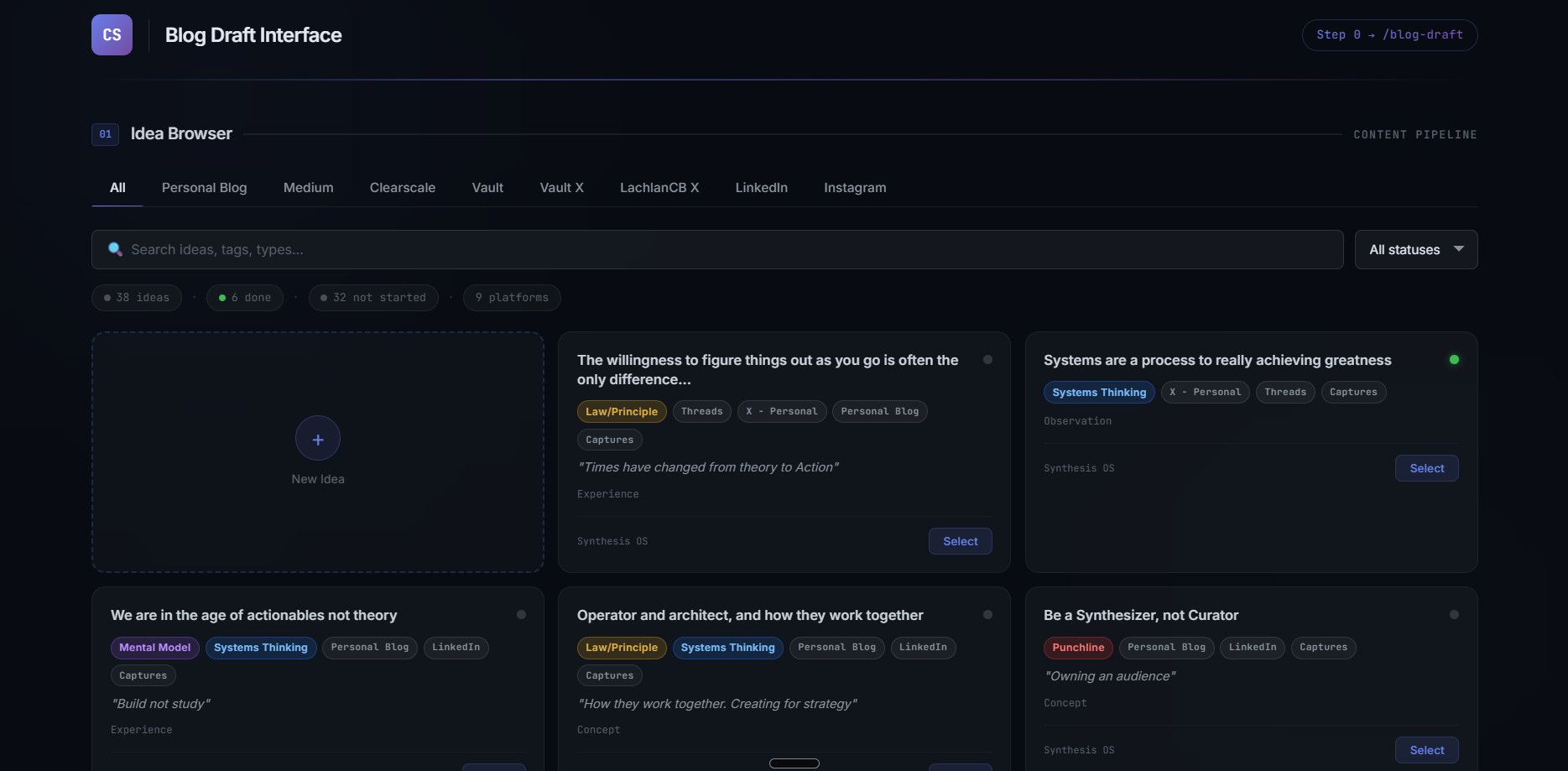 Blog Draft Interface with idea browser and content pipeline